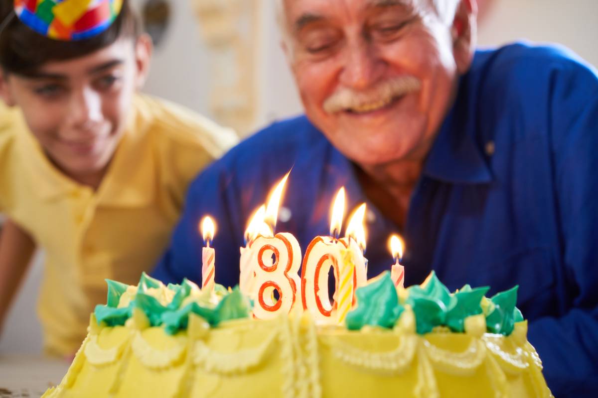 Longevity is a universal aspiration, and unlocking the secrets to a longer, healthier life involves incorporating simple yet impactful habits into our daily routines. By focusing on key elements like nutrition, exercise, sleep, and positive mindset, we can pave the way toward reaching the remarkable milestone of living until 100.